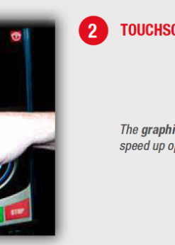 EM9780 Touchscreen