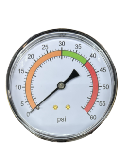 Inflation Gauge