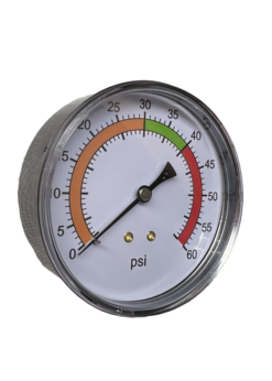 Inflation Gauge