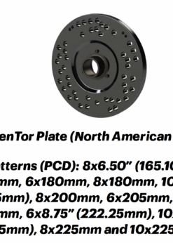 LCM Balancing Kit