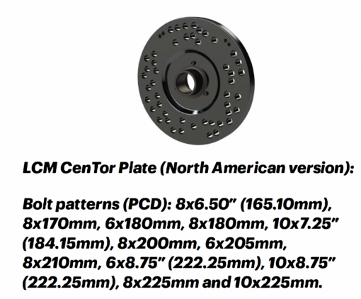 LCM Balancing Kit