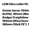 LCM Balancing Kit