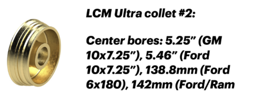 LCM Balancing Kit